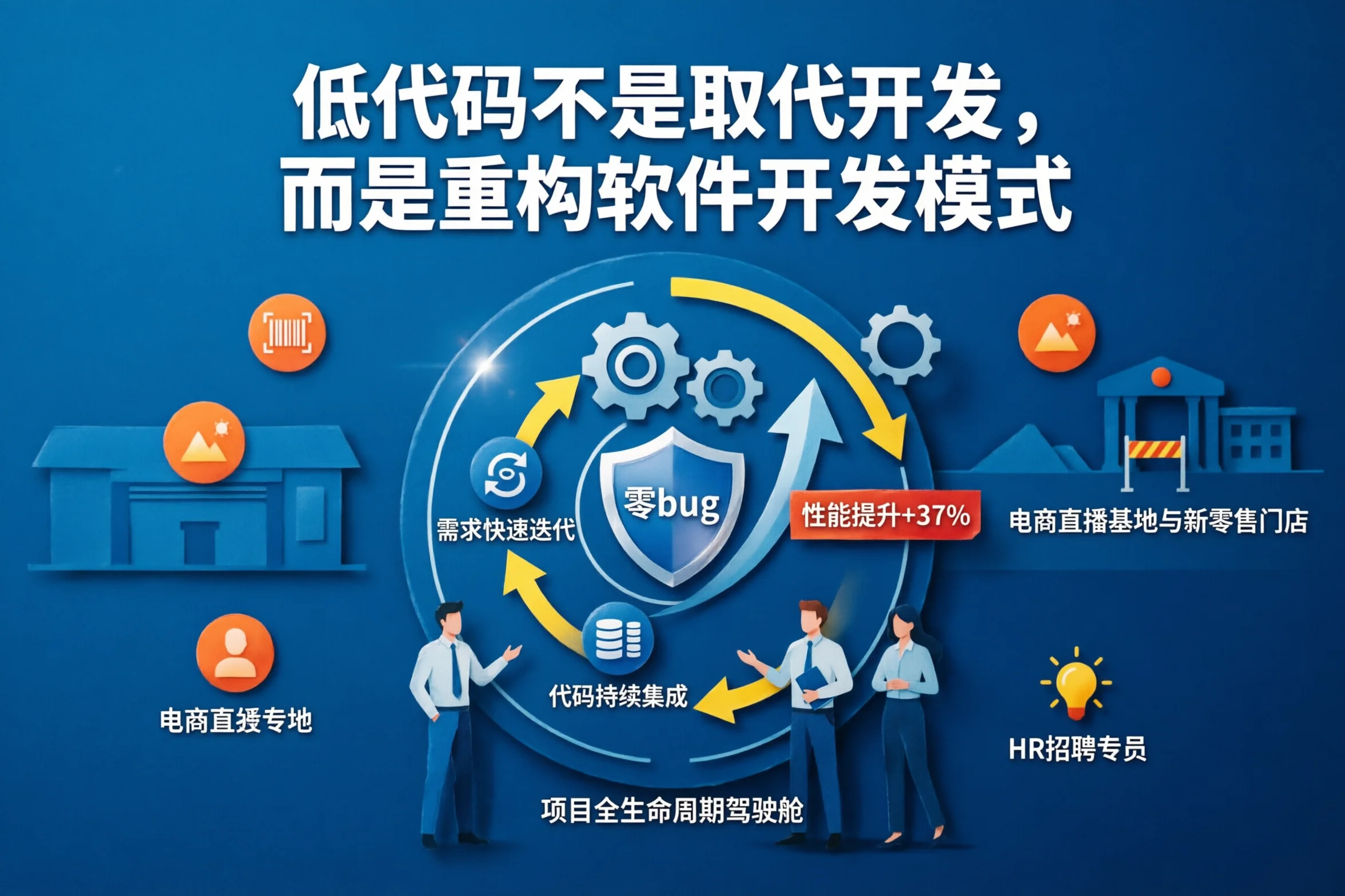 低代码不是取代开发，而是重构软件开发模式