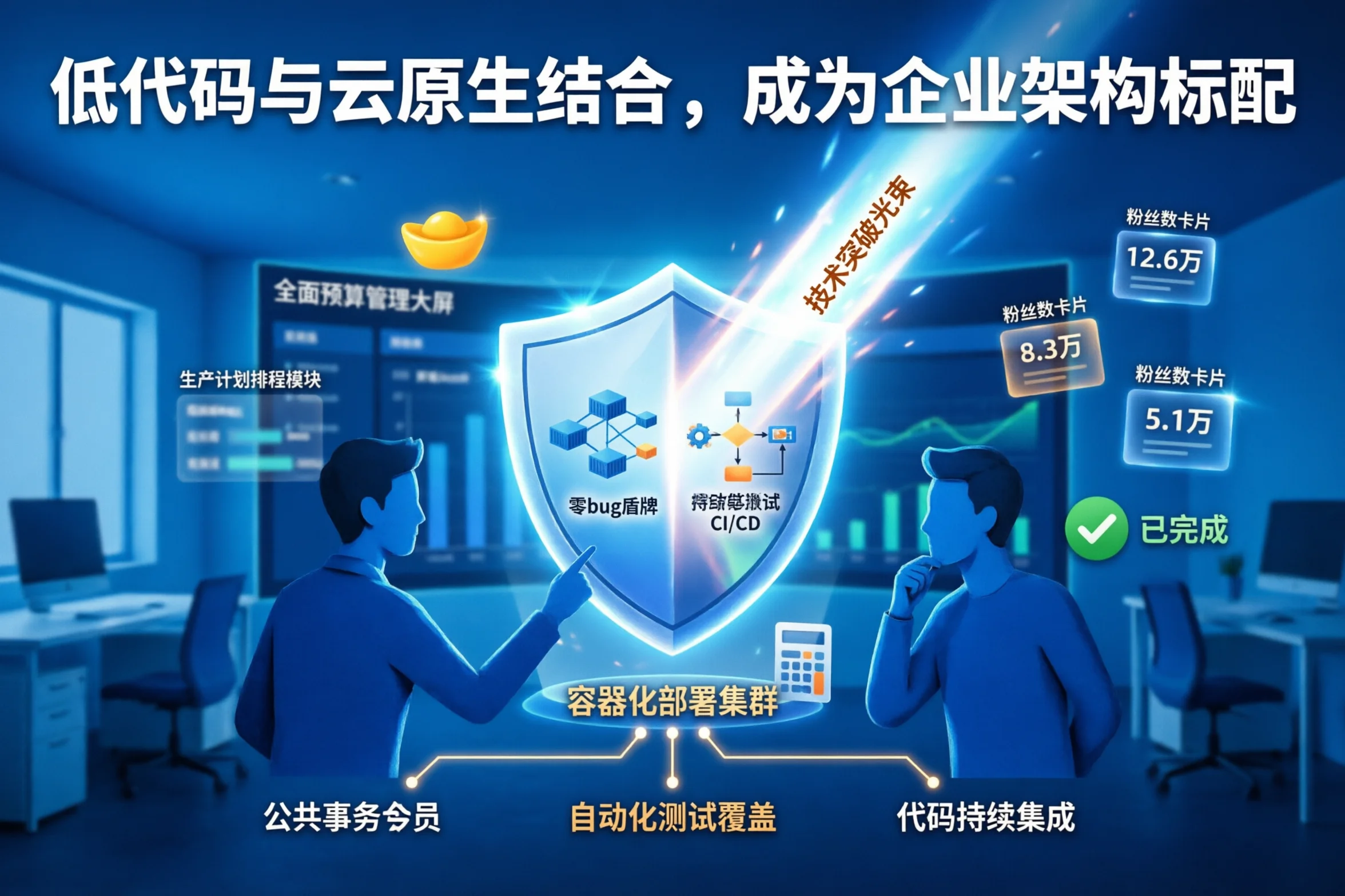 低代码与云原生结合，成为企业架构标配