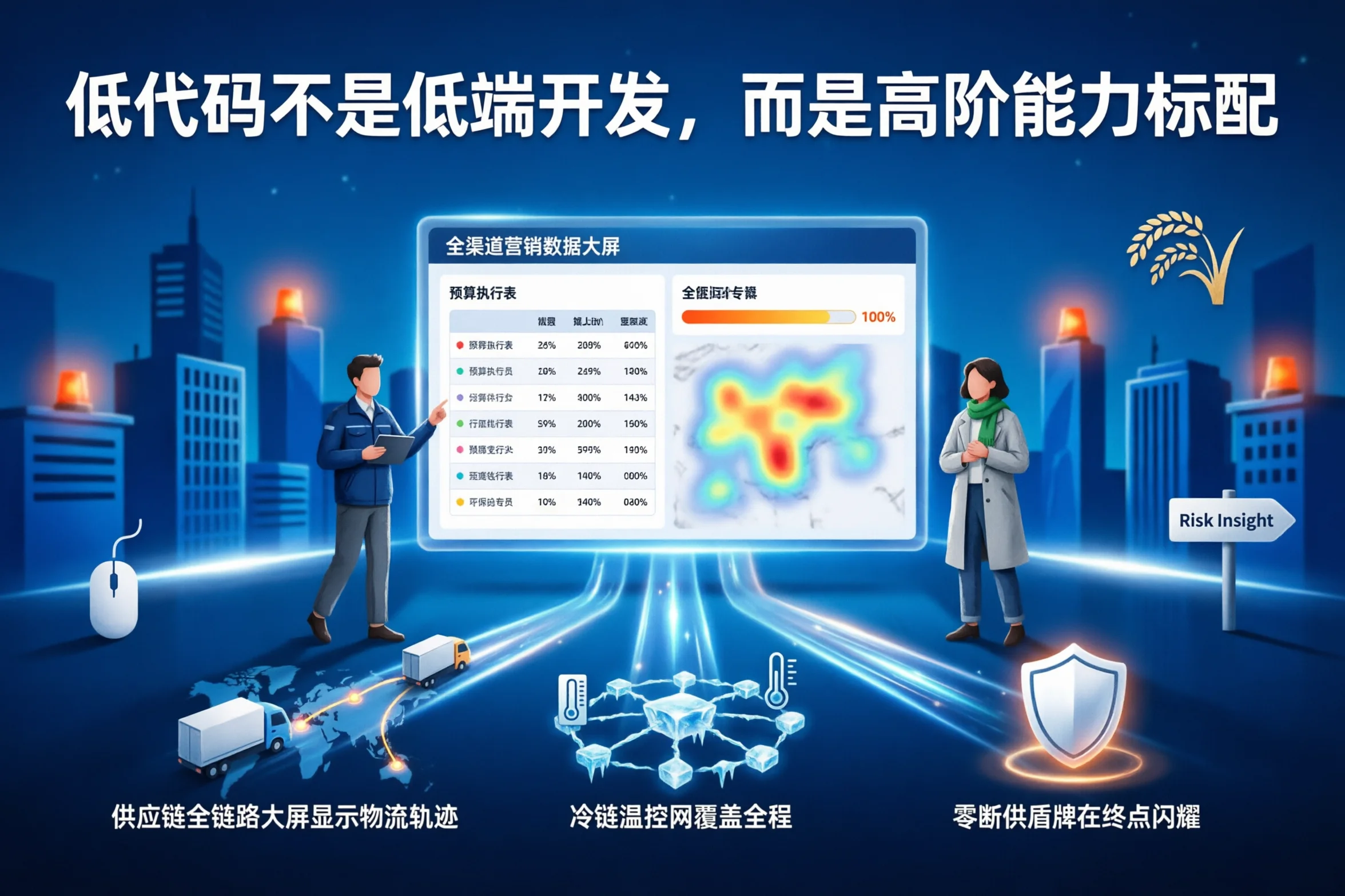 低代码不是低端开发，而是高阶能力标配