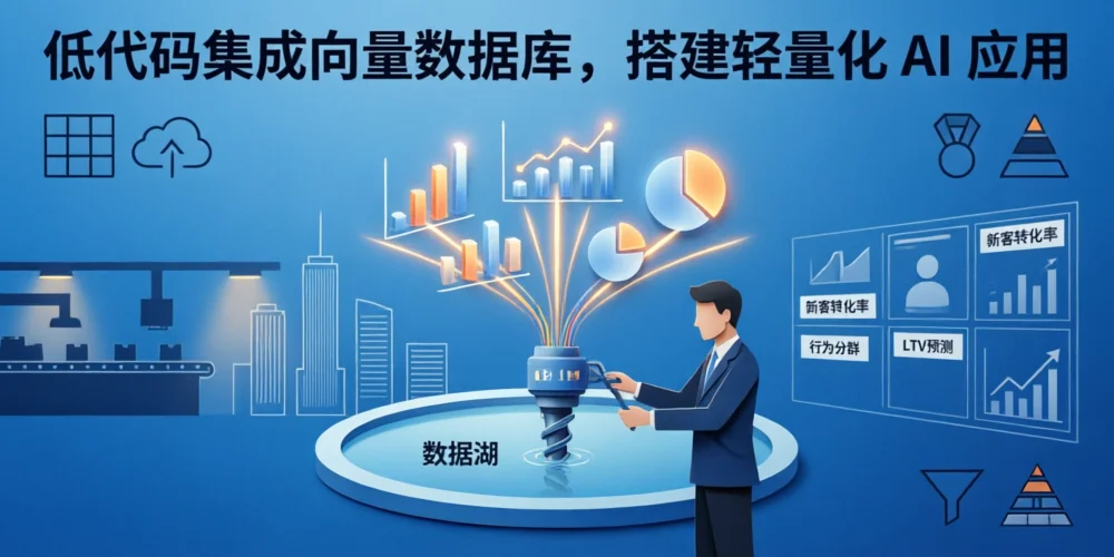 低代码集成向量数据库，搭建轻量化 AI 应用