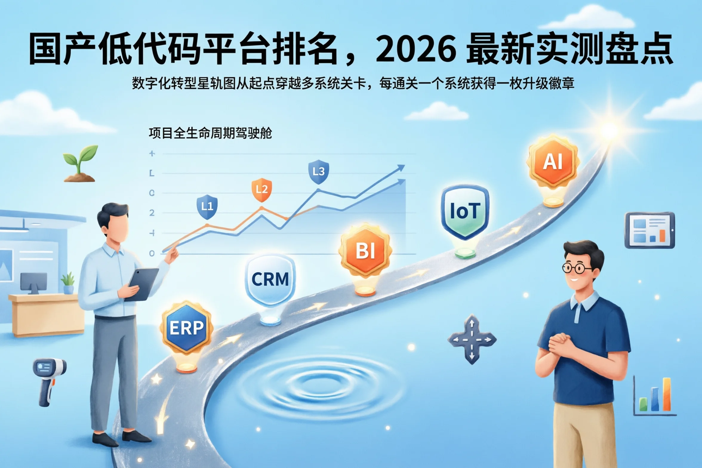 国产低代码平台排名，2026 最新实测盘点