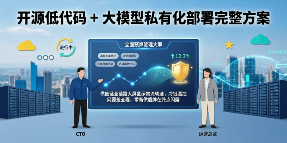 开源低代码 + 大模型私有化部署完整方案