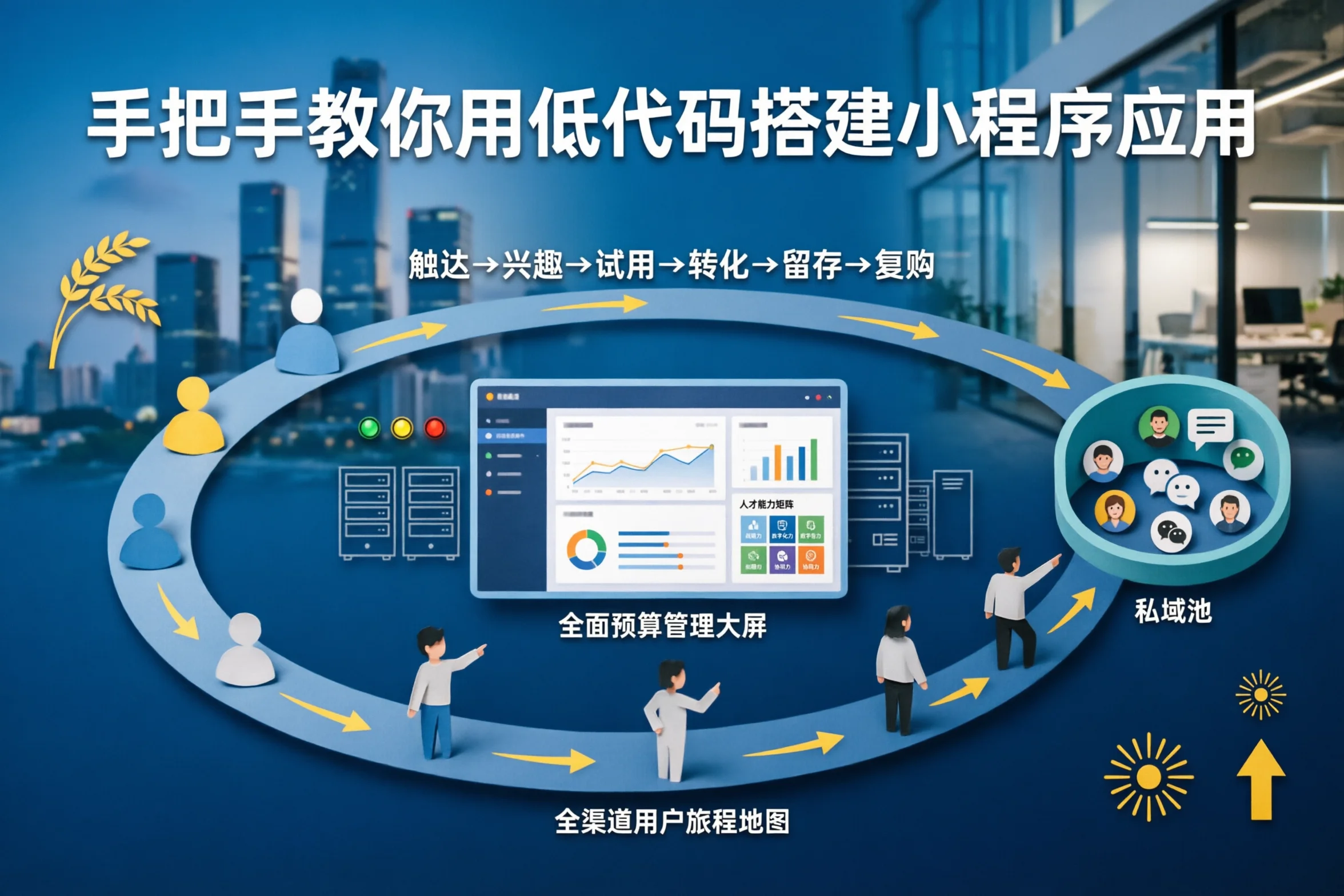 手把手教你用低代码搭建小程序应用
