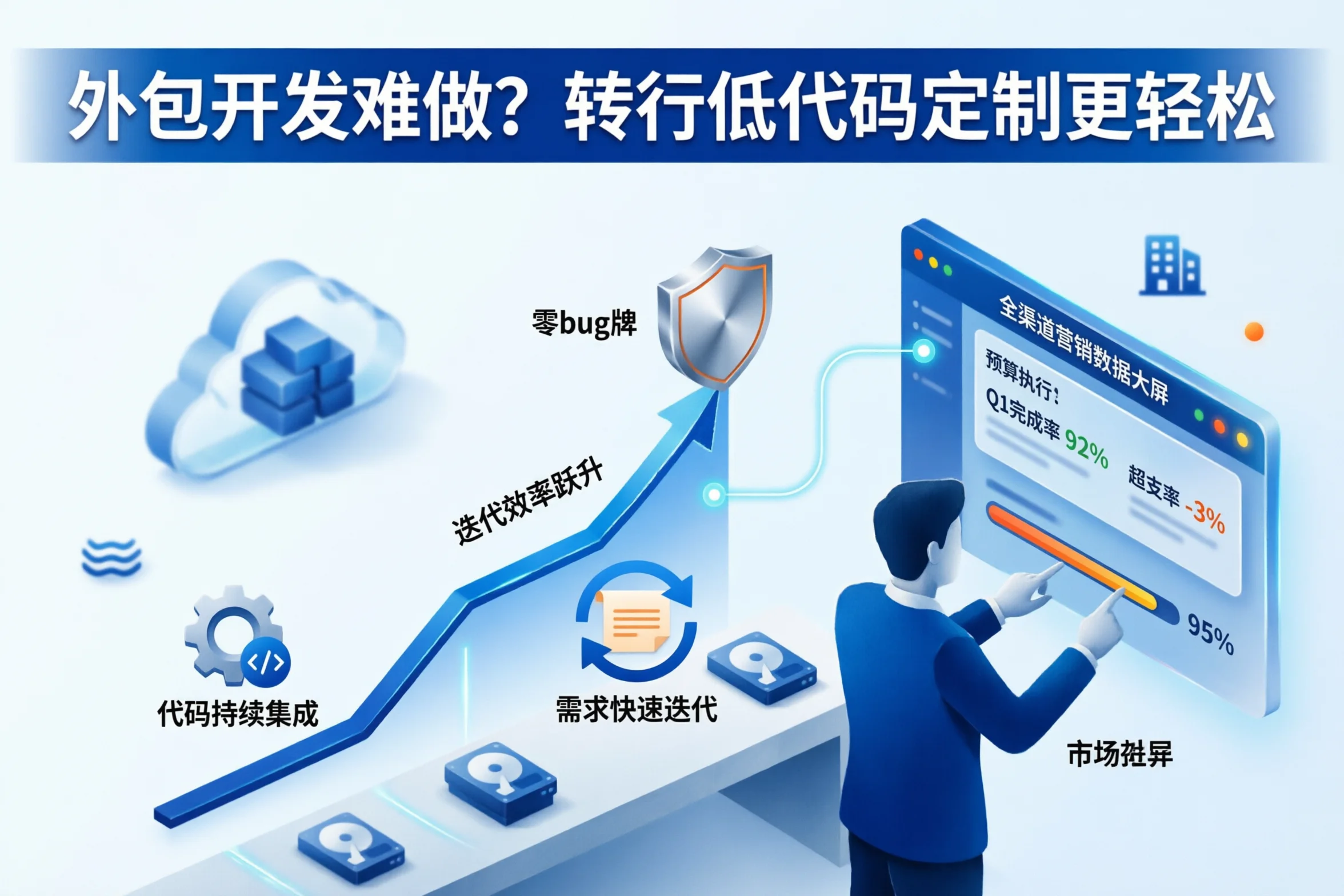 外包开发难做？转行低代码定制更轻松