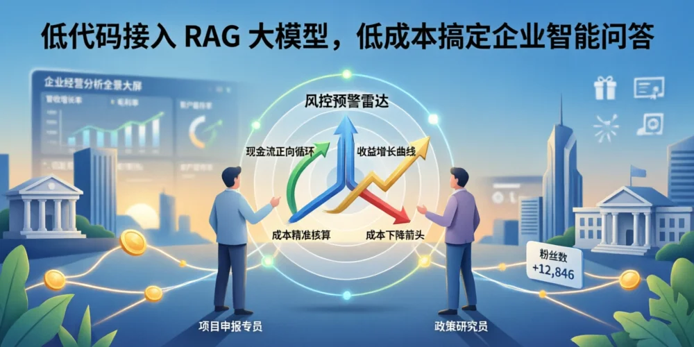 低代码接入 RAG 大模型，低成本搞定企业智能问答