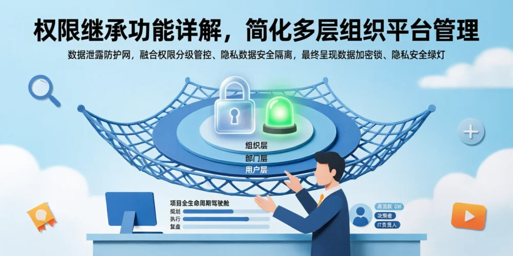 权限继承功能详解，简化多层组织平台管理