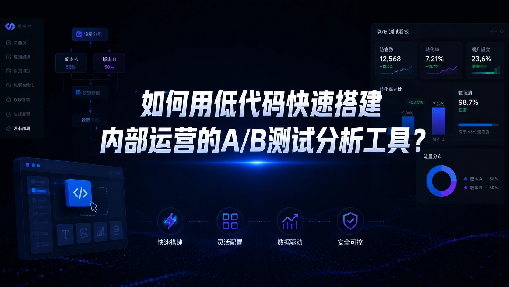 如何用低代码快速搭建内部运营的A/B测试分析工具？
